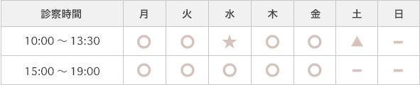診療時間