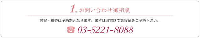 検査の流れ